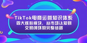 TikTok电商运营知识体系:四大核心模块,从市场认知到交易闭环的完整链路-聊项目