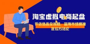 淘宝虚拟电商起盘,开店选品全流程,蓝海市场精准定位方法论-聊项目