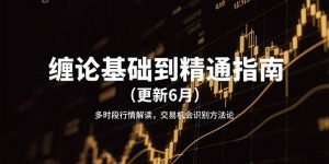 缠论基础到精通指南(更新6月-聊项目