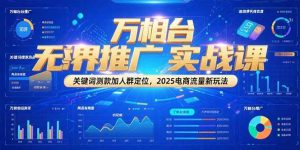 万相台无界推广实战课，关键词测款加人群定位，2025电商流量新玩法-聊项目