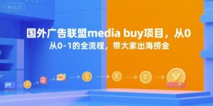 国外广告联盟media buy项目，从0-1的全流程，带大家出海捞金-聊项目