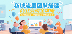 私域流量团队搭建商业变现全攻略,9大模块核心,掌握规模化私域运营能力-聊项目