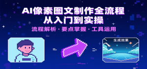 AI像素图文制作全流程:内容要点、文案选择及所用工具,助你快速入局-聊项目