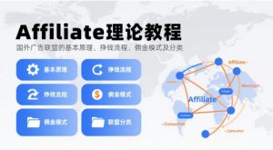 Affiliate理论教程,国外广告联盟的基本原理、挣钱流程、佣金模式及分类-聊项目