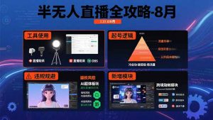 半无人直播全攻略-8月：工具使用+起号逻辑+违规规避,新增AI超体与跨境模块-聊项目