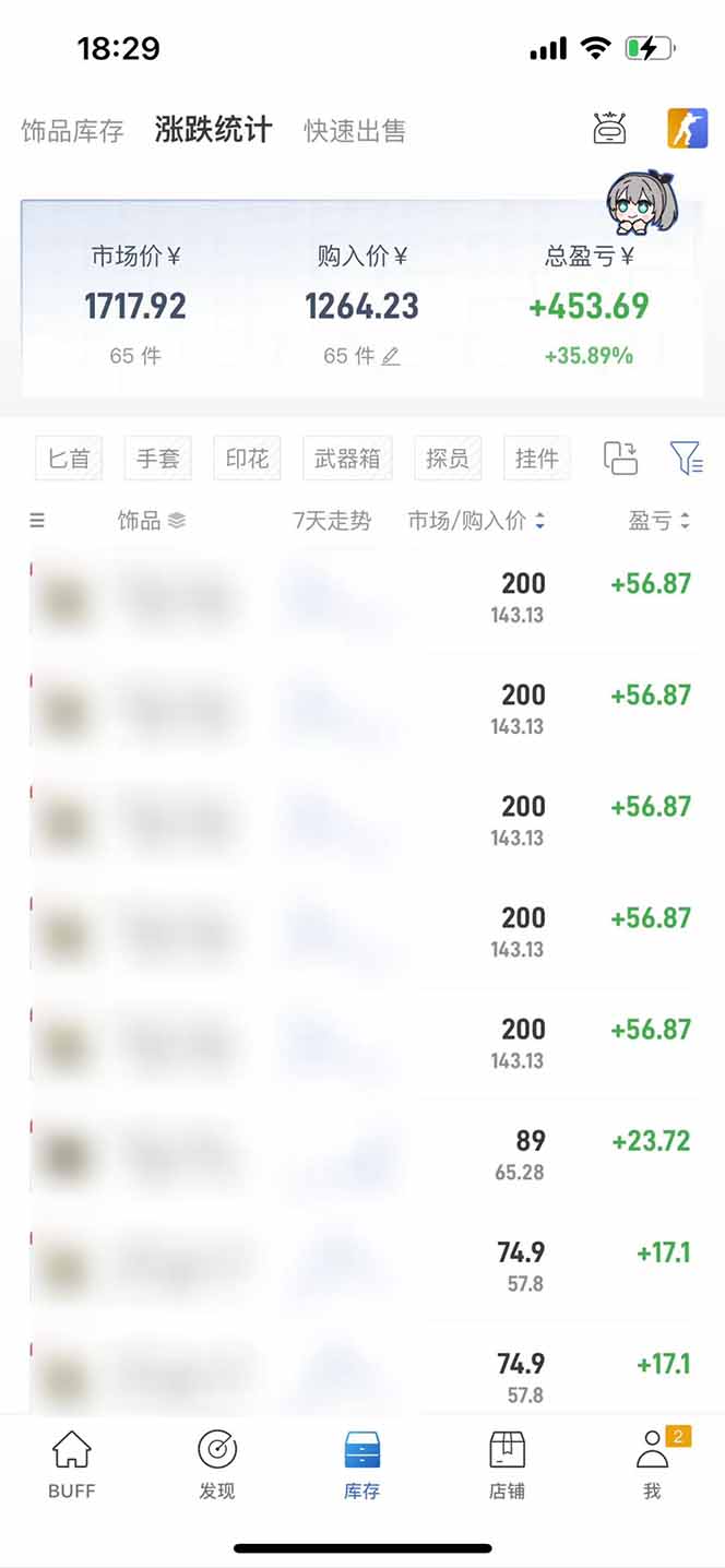 图片[2]-2025网易buff搬砖，一周操作2小时，收入1600+-聊项目