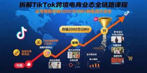 拆解TikTok跨境电商业态全链路课程：从亏损到月销2000万GMV的实战方法论-聊项目
