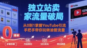 独立站卖家流量破局:从0到1掌握YouTube引流,手把手带你玩转油管流量-聊项目