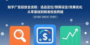 知乎广告投放全流程:选品定位/预算设定/效果优化 从零基础到精准投放跨越-聊项目