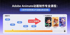 Adobe Animate动画制作专业课程:从软件安装到商业作品输出的全流程-聊项目