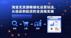 淘宝无货源精细化运营玩法，从选品到起店的全流程实操-聊项目