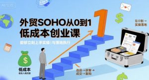 外贸SOHO从0到1低成本创业课,能够立刻上手实操与落地执行-聊项目