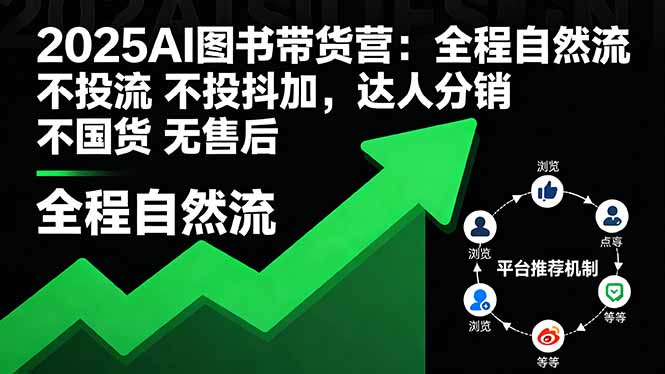2025AI图书带货营：全程自然流 不投流 不投抖加，达人分销 不国货 无售后-聊项目