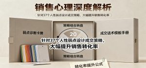 销售心理深度解析:针对37个人性弱点设计成交策略,大幅提升销售转化率!-聊项目