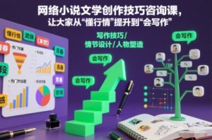 网络小说文学创作技巧咨询课,让大家从“懂行情”提升到”会写作”的高度-聊项目